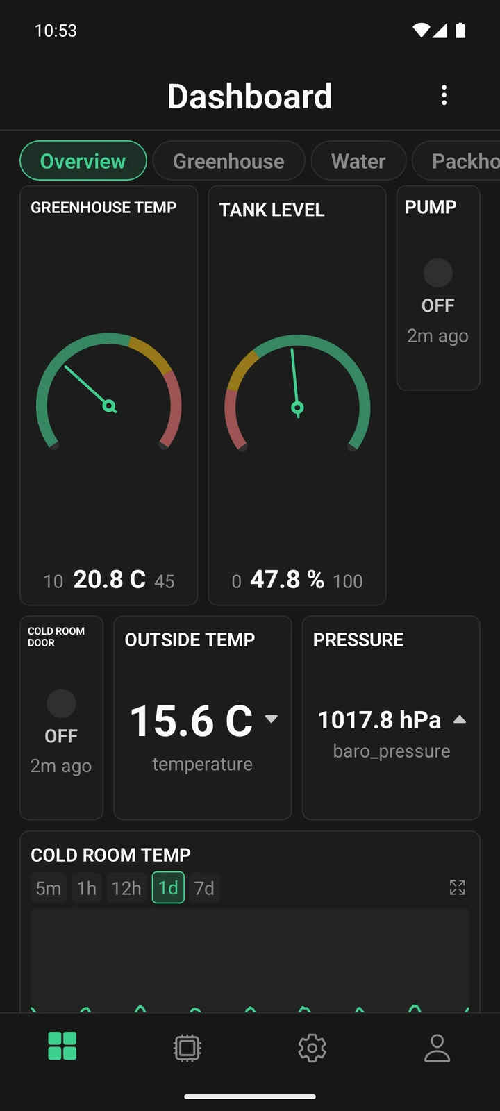 MakeSense app dashboard